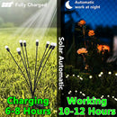 Simulation Firefly Solar Light